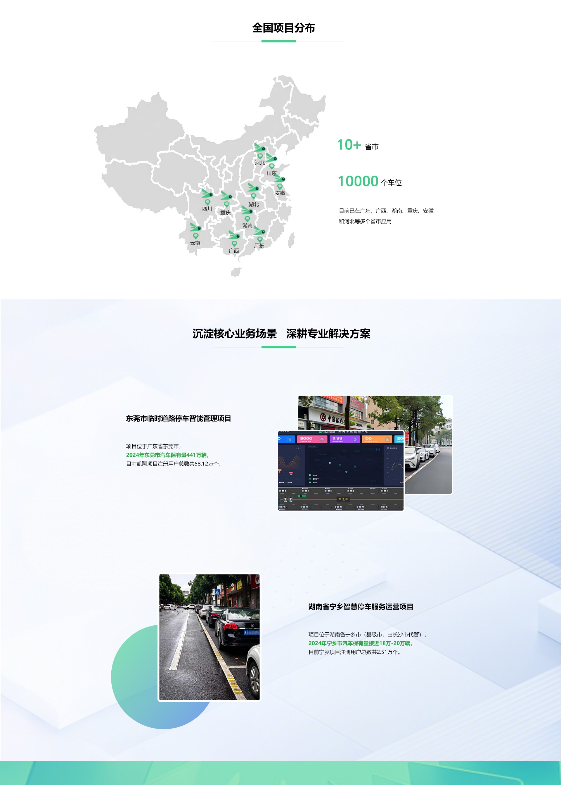 全国项目分布与重点案例介绍